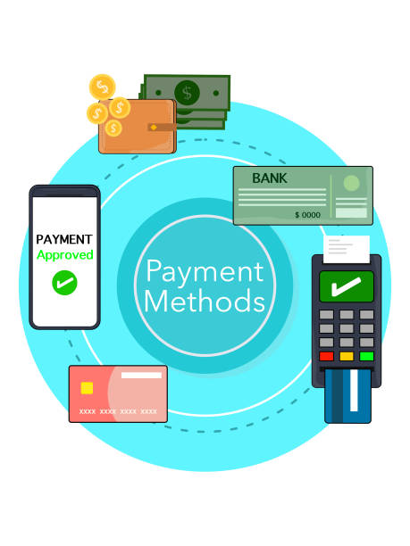 istockphoto 1399196191 612x612