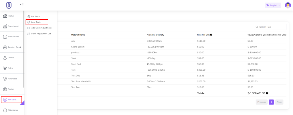 rm stock management9